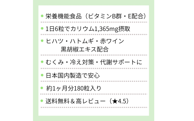 シードコムス カリウムサプリの特徴・ポイント解説